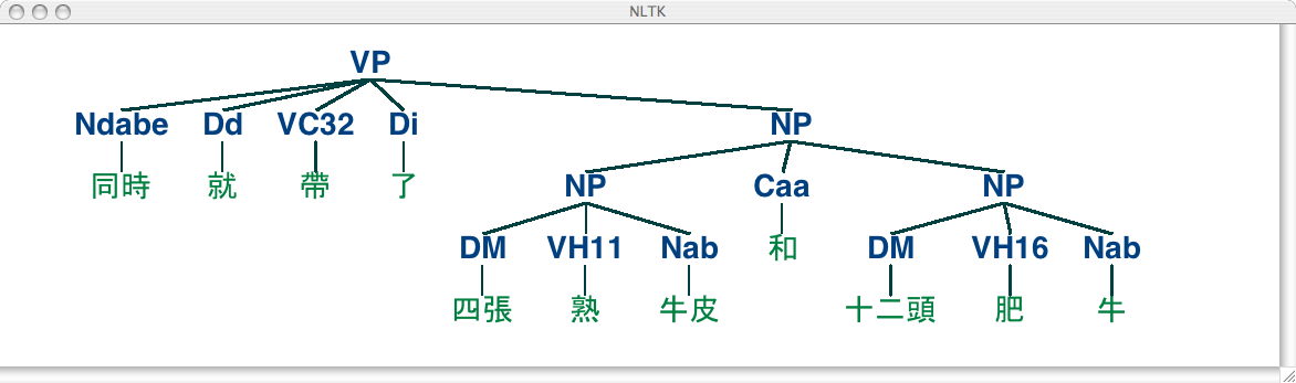 Images/sinica-tree.png